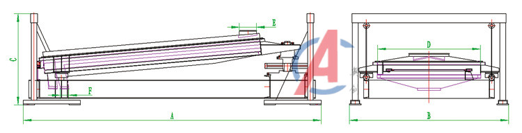精密回旋篩 精密回旋篩